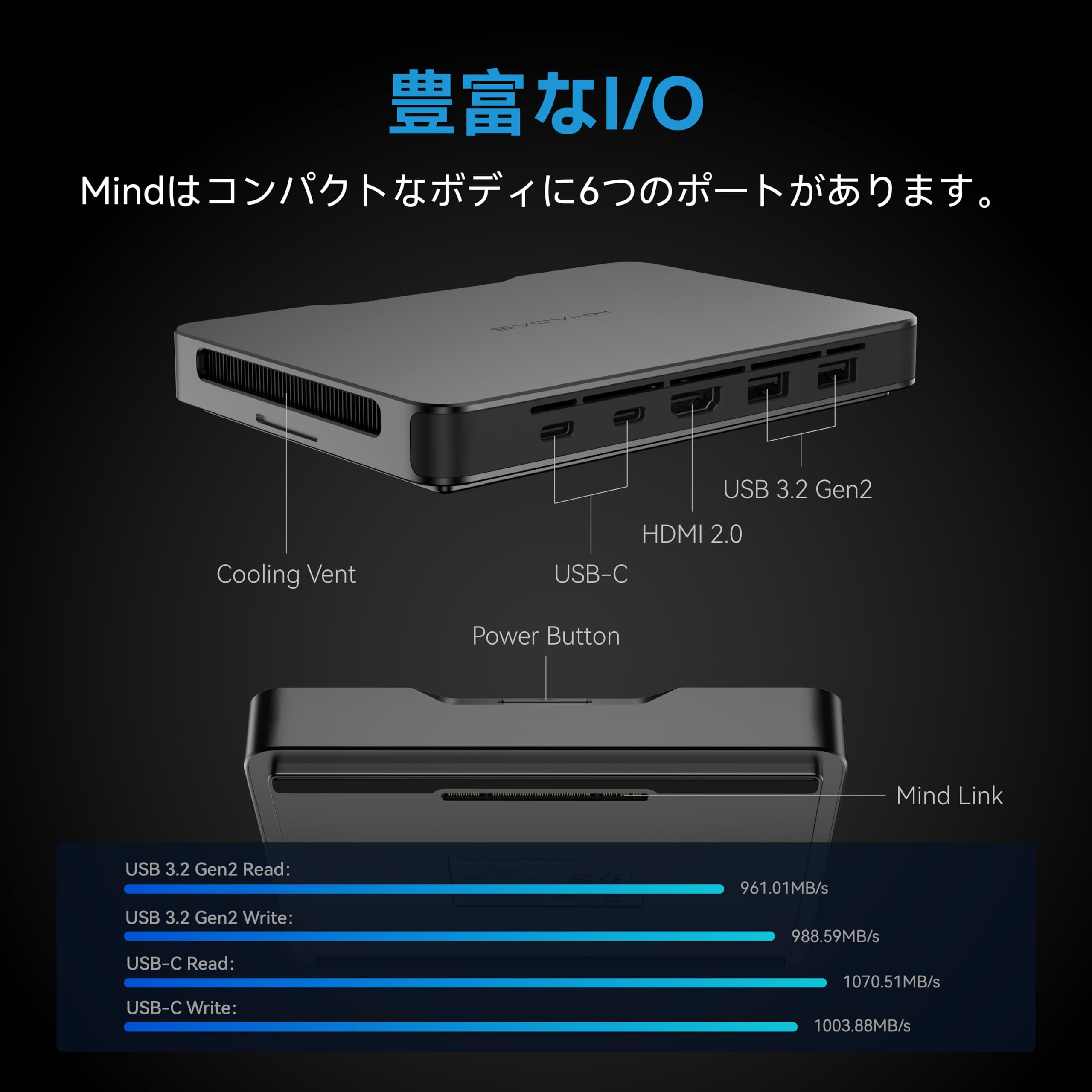 新品未開封　Khadas Mind 1 ミニPC i5 16GB+512GB Amazon.co.jp: Khadas Mind 1 ミニPC Intel Core i5-1340P 16GB+512GB